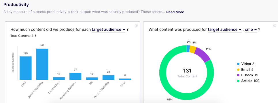 analyze-performance-2.png