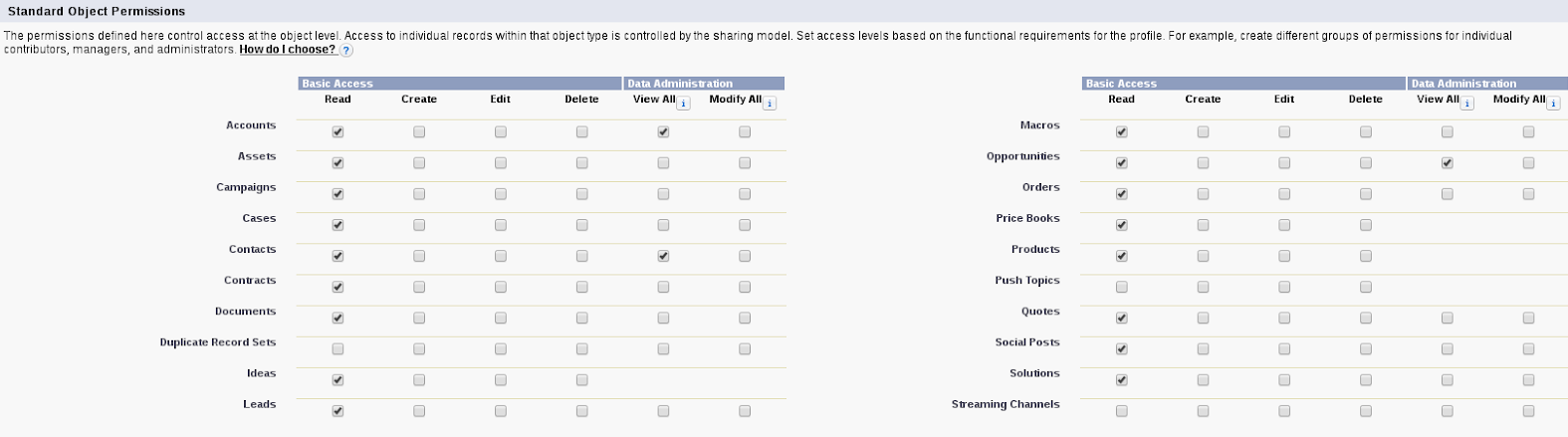 Integrations-salesforce-analytics-5.png