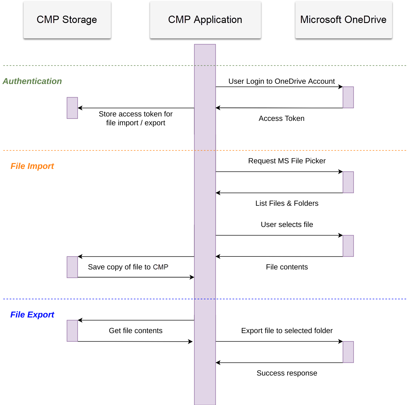 Integrations-OneDrive-8.png