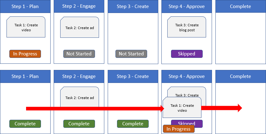 move-tasks-1.png