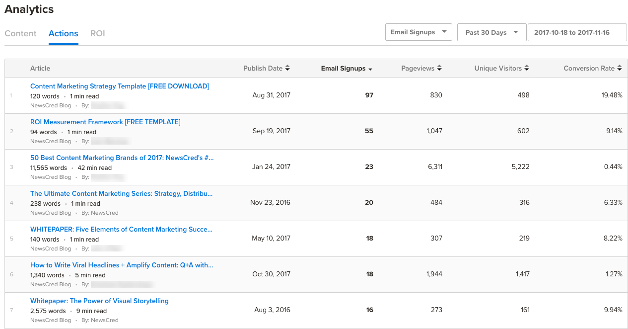 measure-action-analytics-2.png