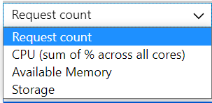 metric_types.png