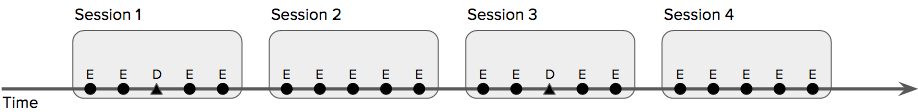 Count-conversions-1.png
