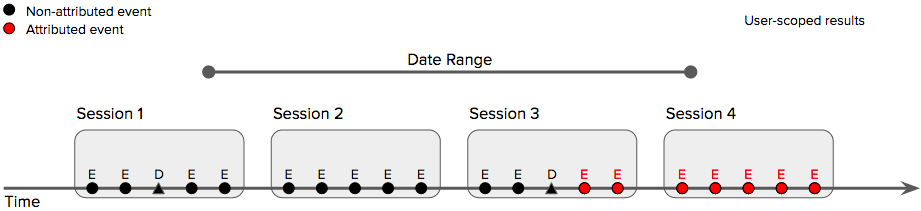 Count-conversions-10.png