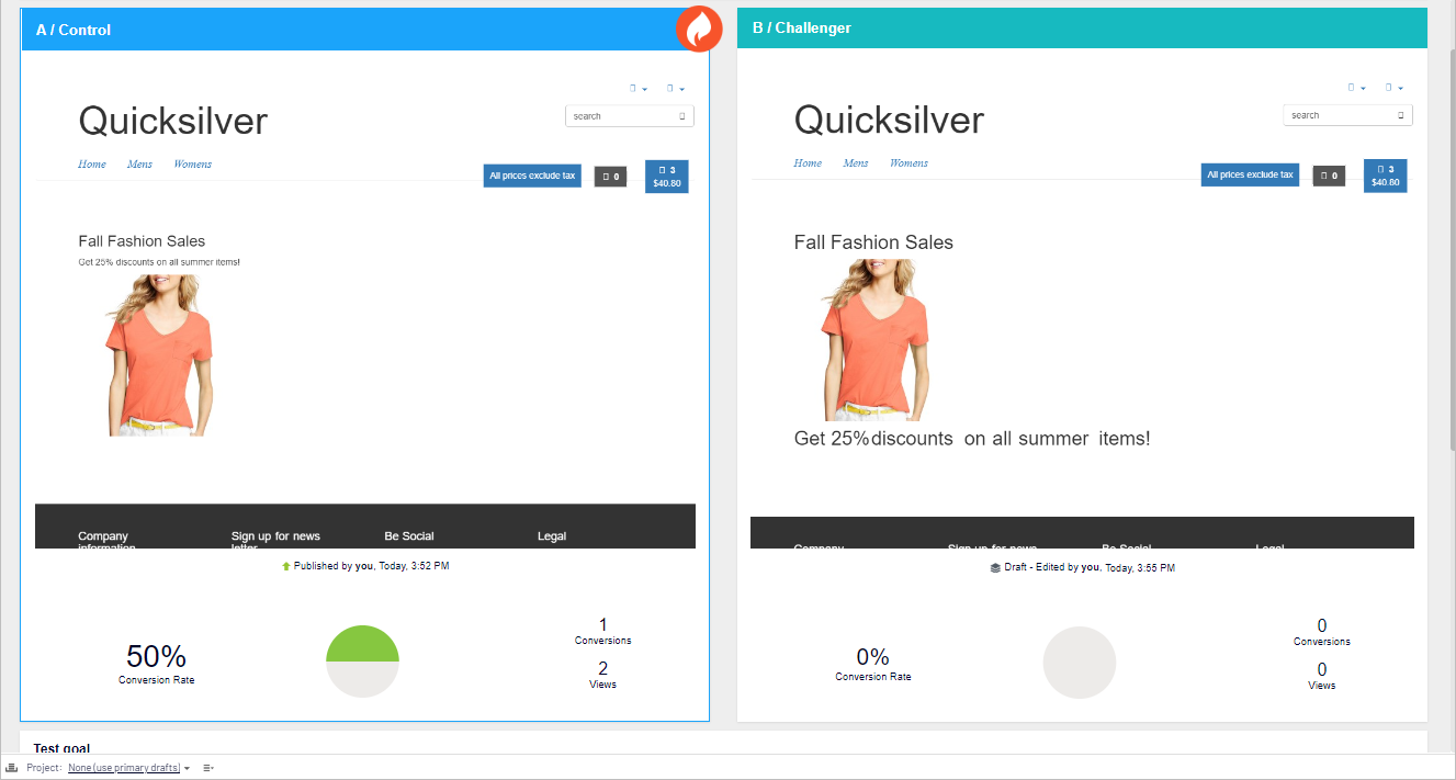 A/B testing compares which variants of page elements performs best