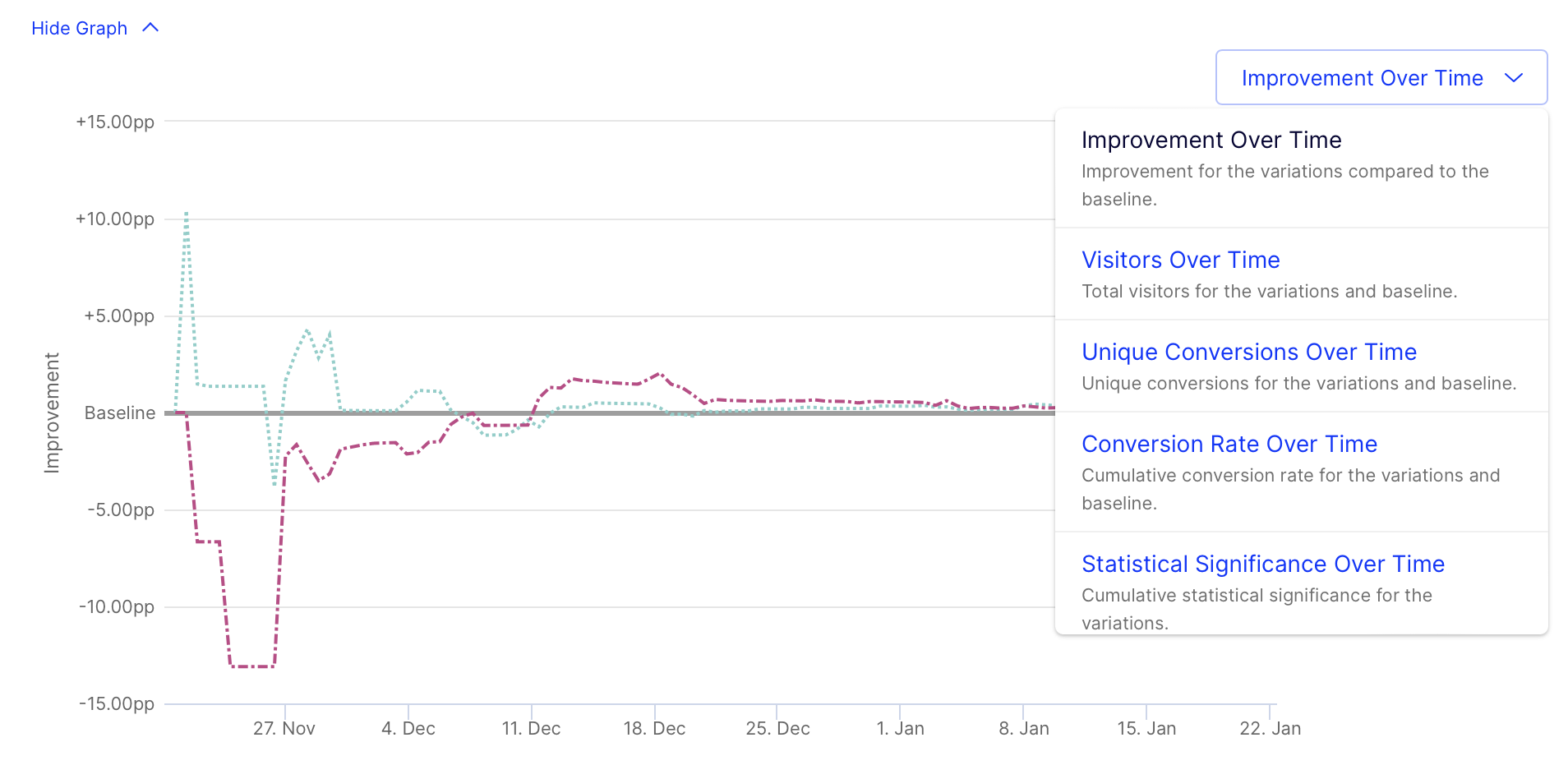 Graphs.png