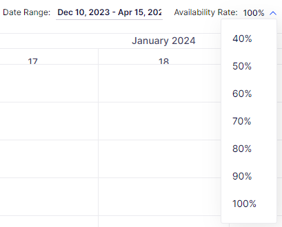 availability-rate.png