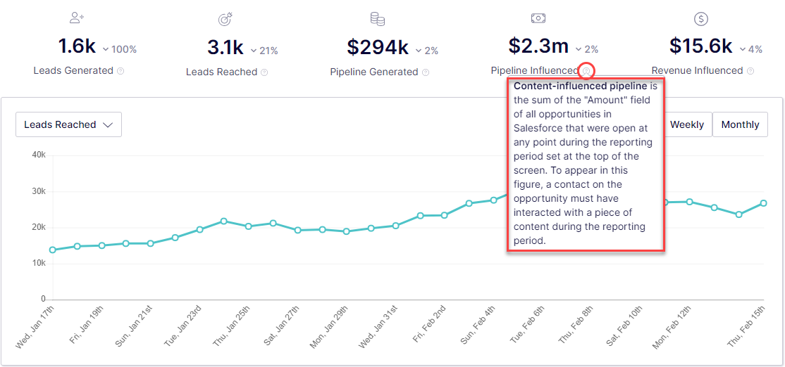 analytics-update-2.png