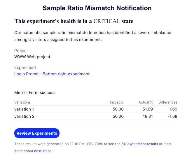 example sample ratio mismatch email notification