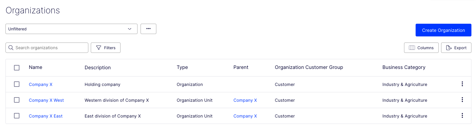 Organizations_SelectedColumns.png
