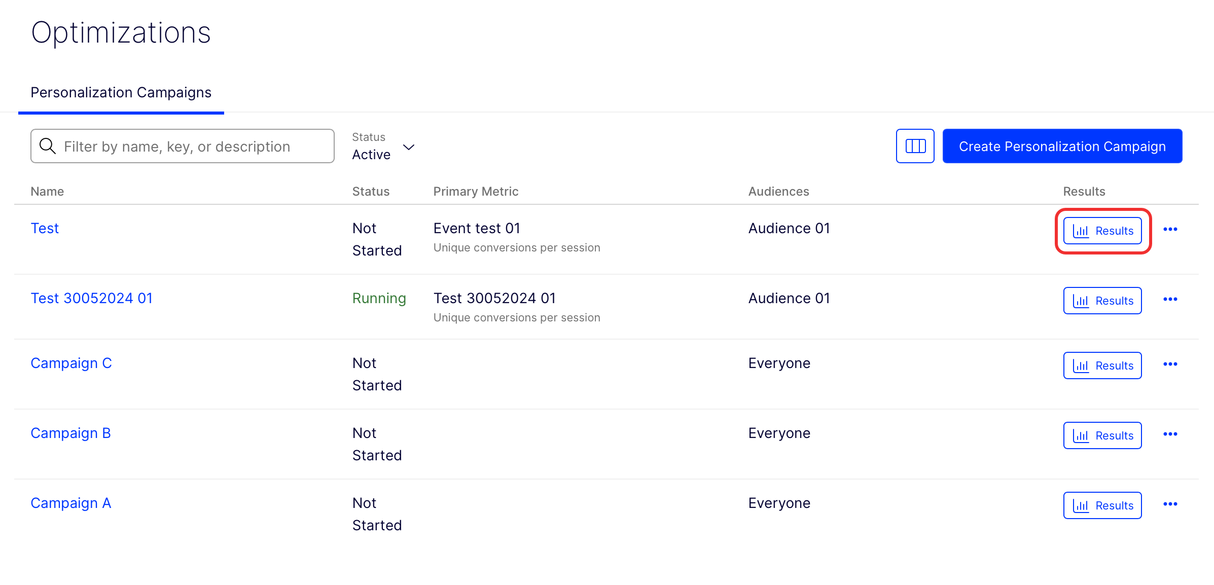 PersonalizationOnlyDashboard_Results.png