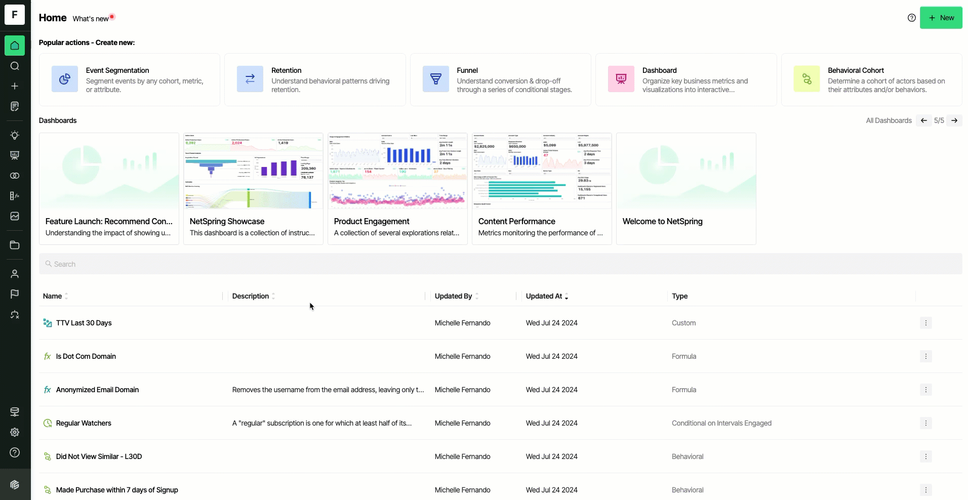 create-ca-dataset-01009c8f3092467145adad077c43ce51.gif