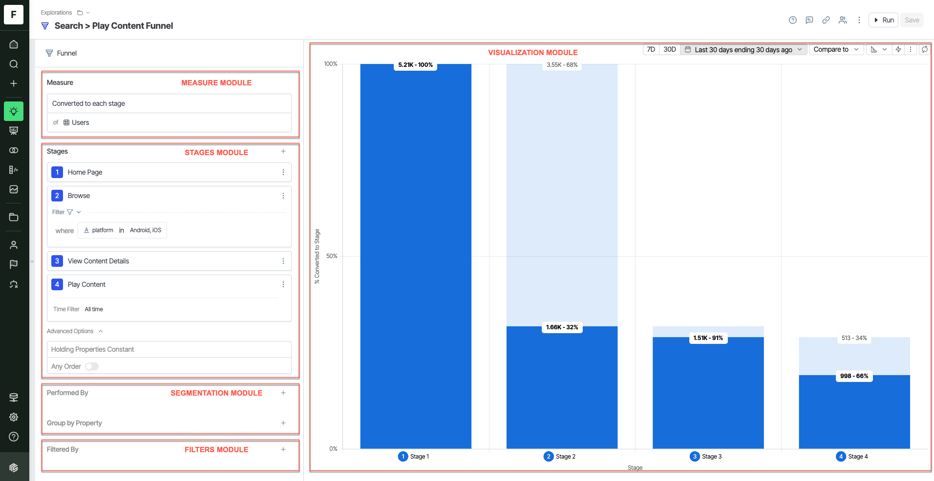 funnel-modules-f38f8df0dcb6e0f893b23dc43c60658c.png