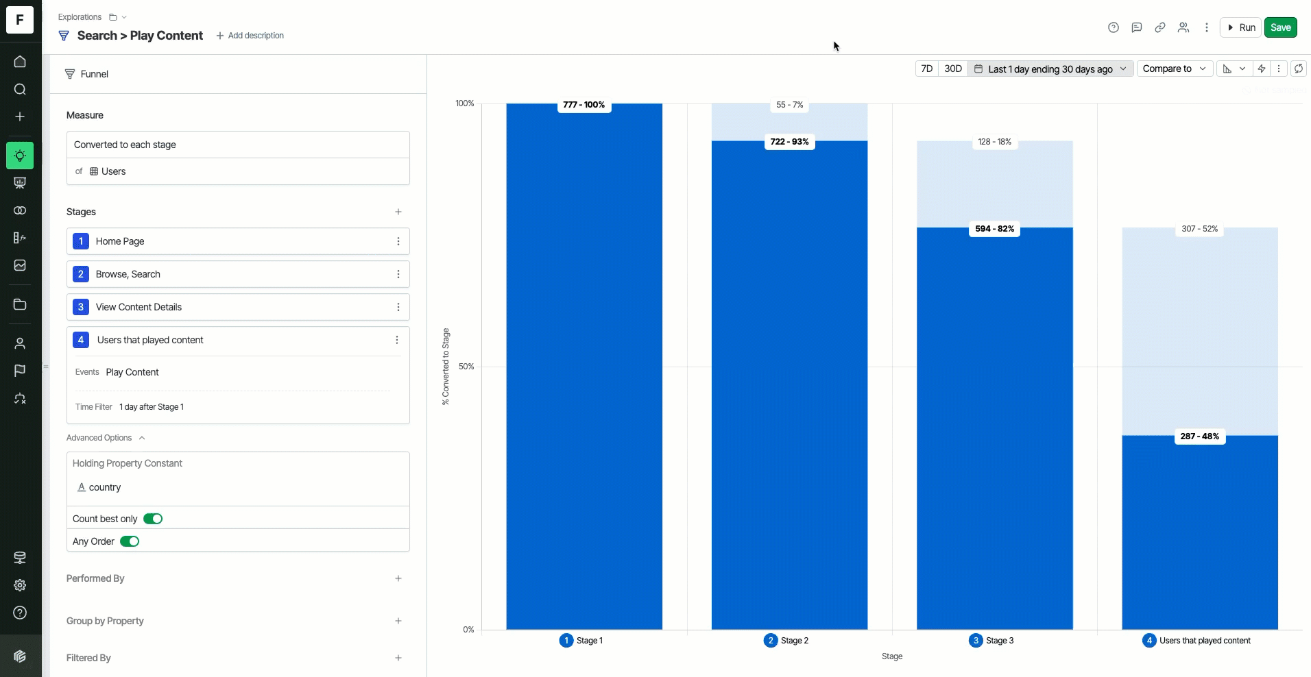 funnel-sampling-1c258ef9bd56a612b221777e4b9ea325.gif