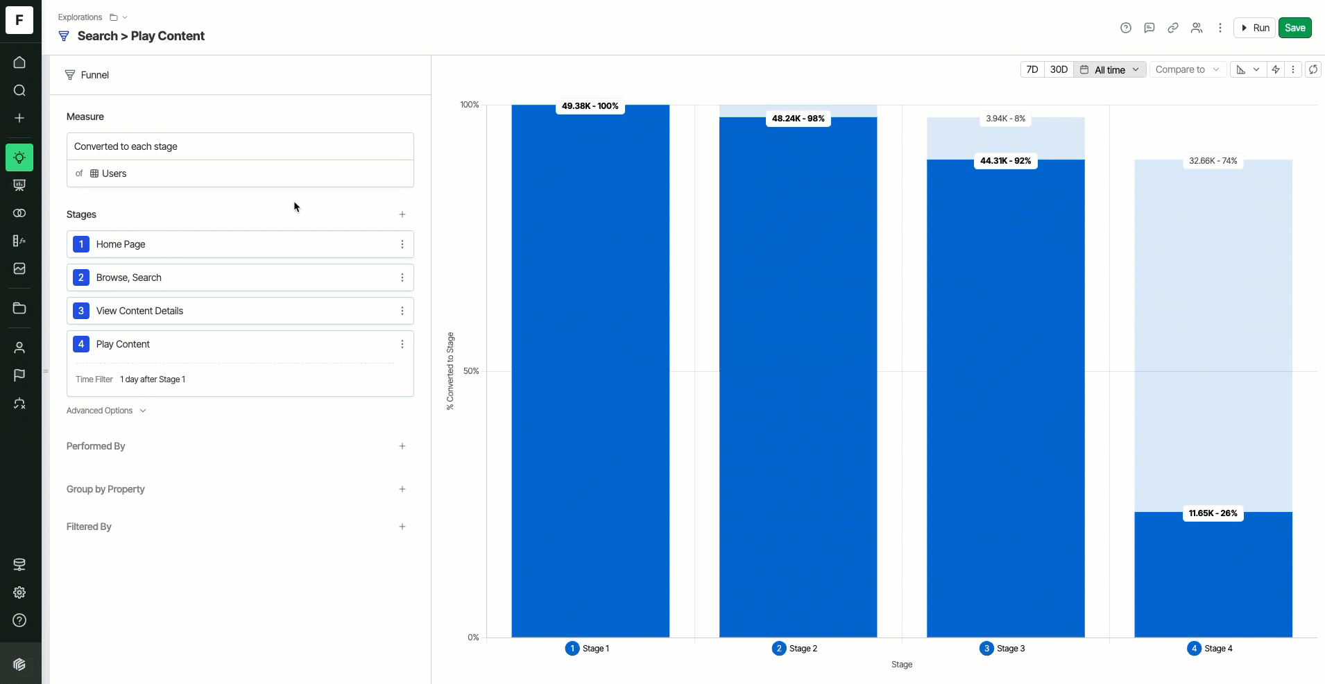 funnel-measure-module-963981ddc3a9f0bfe370a9ea02c440fa.gif