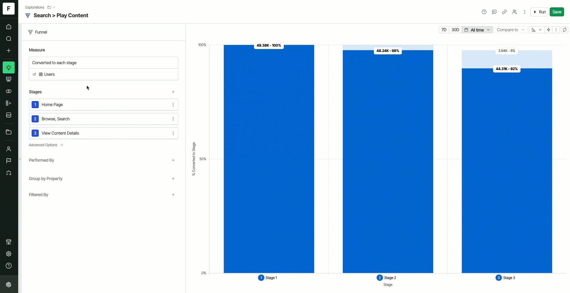 funnel-multistage-comparison-f83f0e7a774b40284427270fe9630fa6.gif