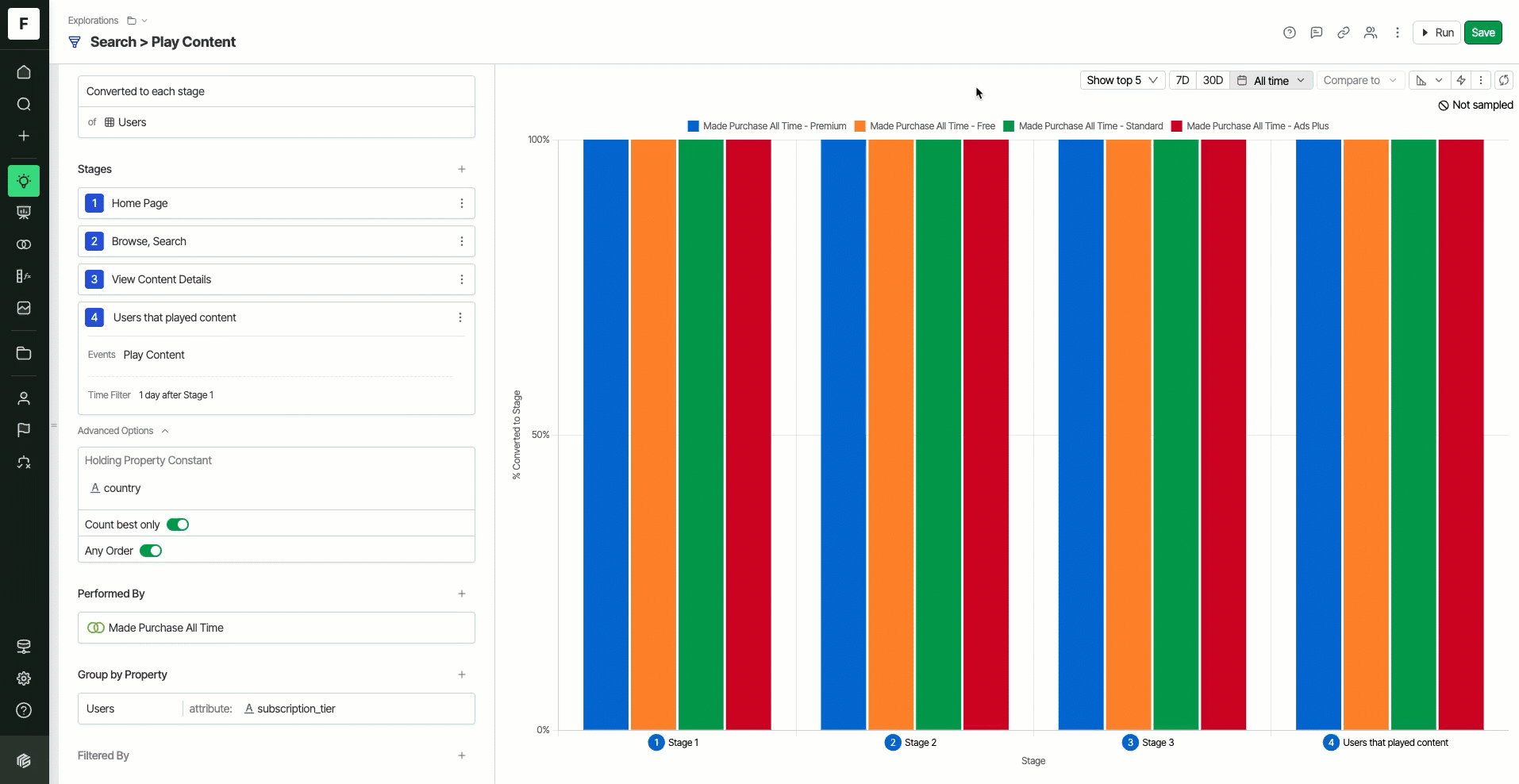 funnel-timegrain-57a45e83723bd9e12c851ceacbcfa4a3.gif