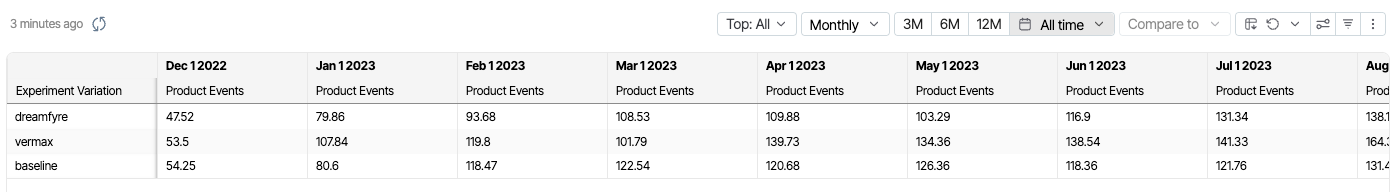 pivotchart-fb3582629a7cbade7916b982778c0509.png