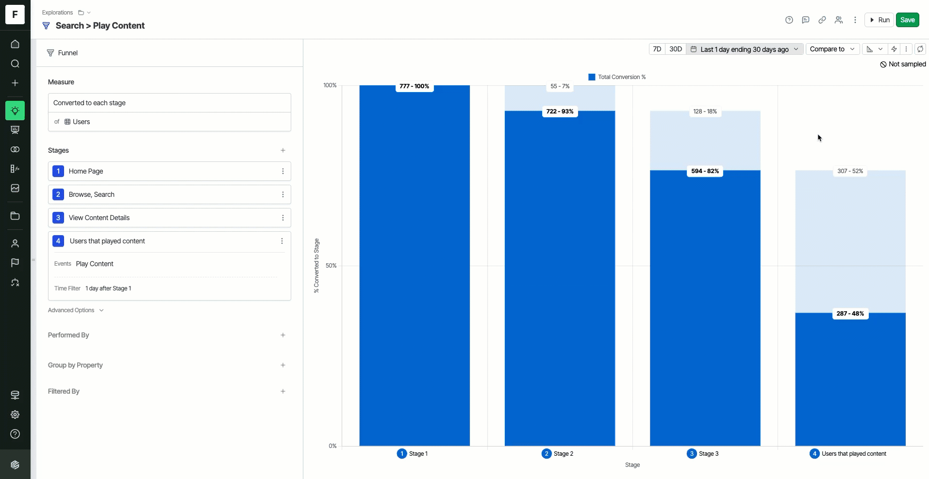 fun-beeline-cohort-conv-a0ec43e292f6b30894e09bc1feab036f.gif