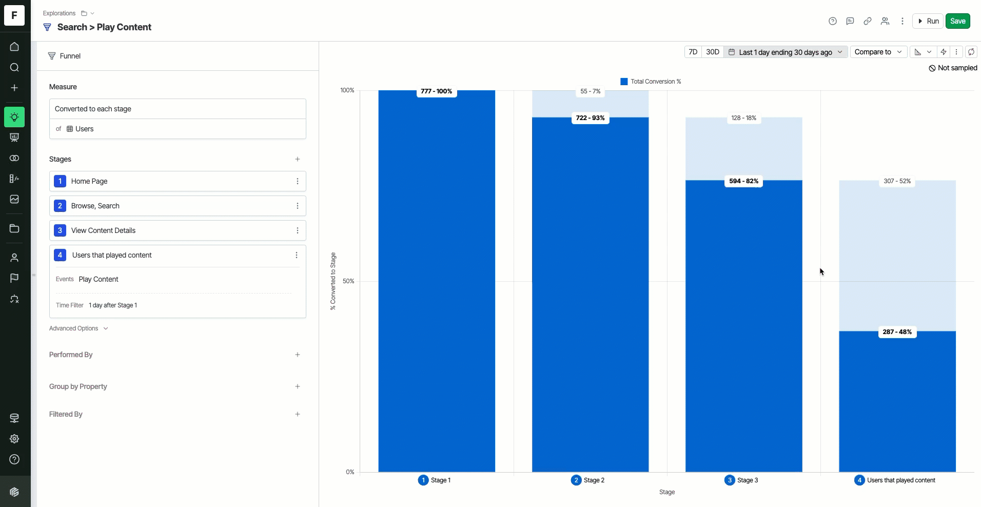 fun-beeline-cohort-dropoff-3a922e1aa151ebabd710faf14c7d017c.gif