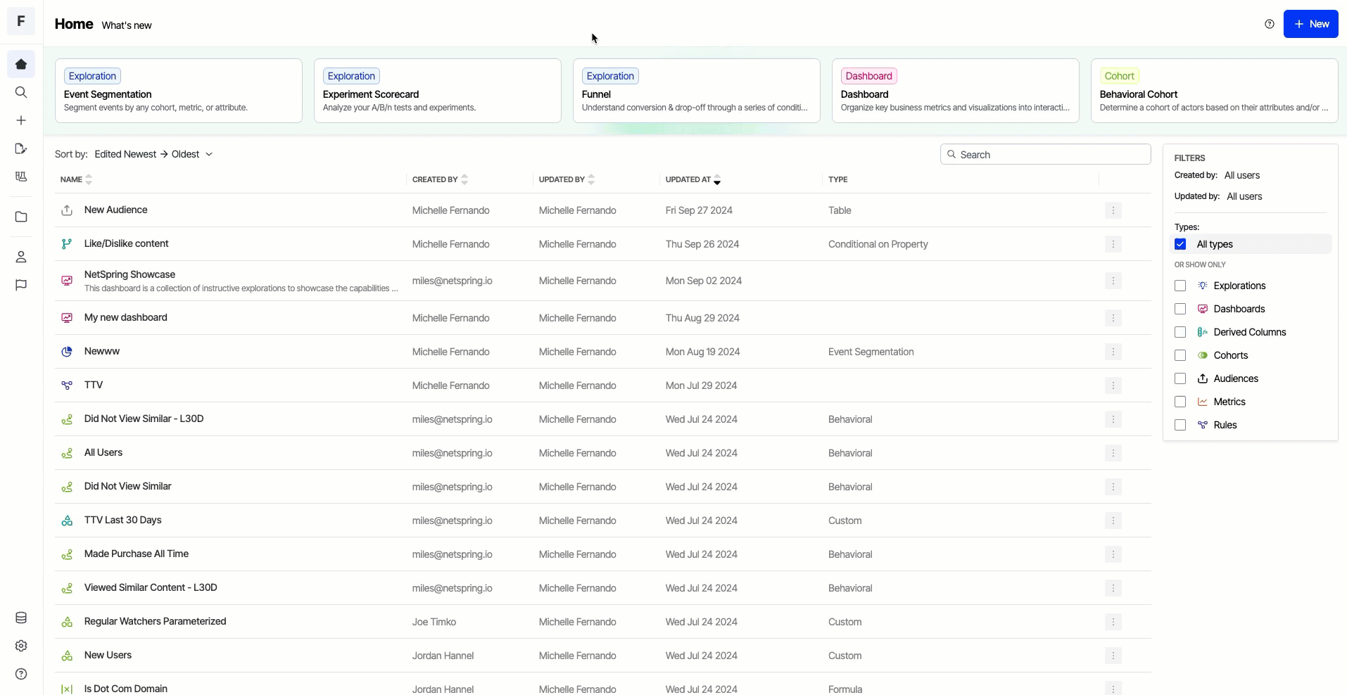access-scorecard.gif