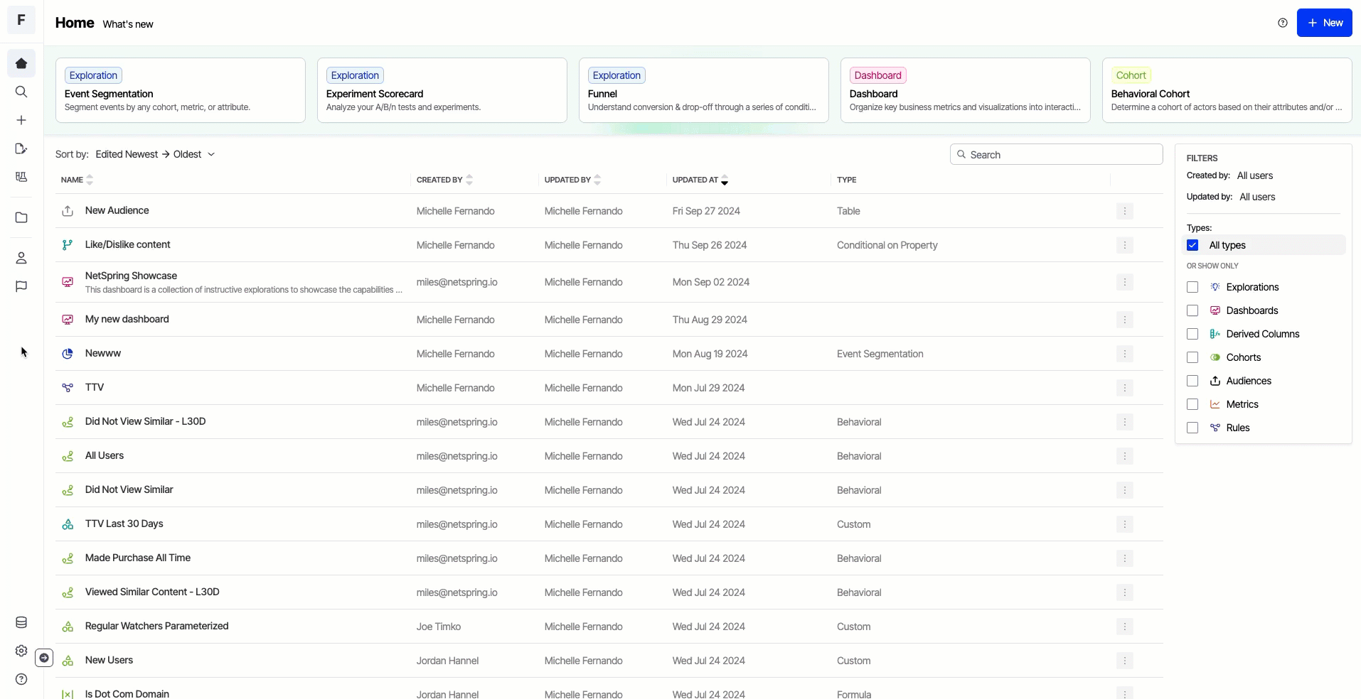 opti-access-dataset.gif