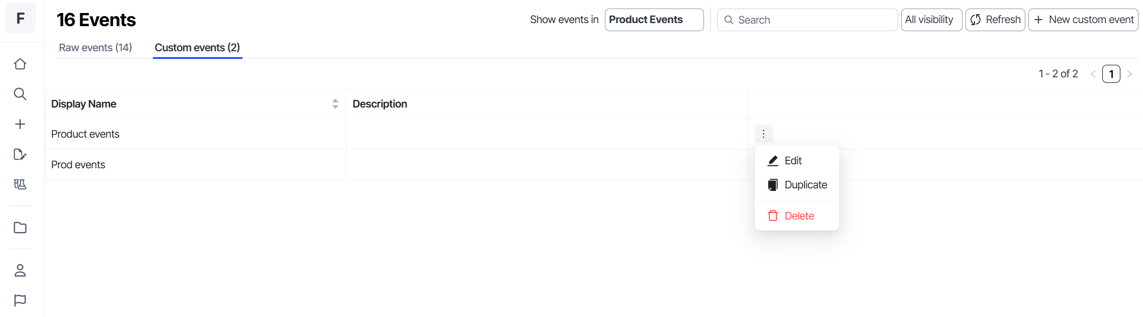 Analytics-Event Taxonomy-Edit Custom Events.png