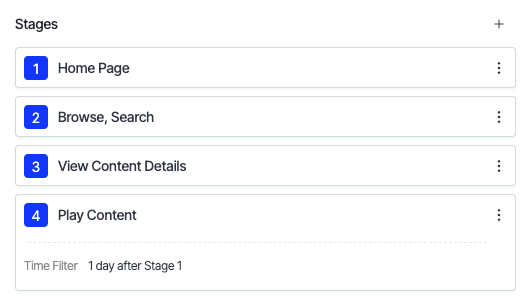 opti-funnel-3.png