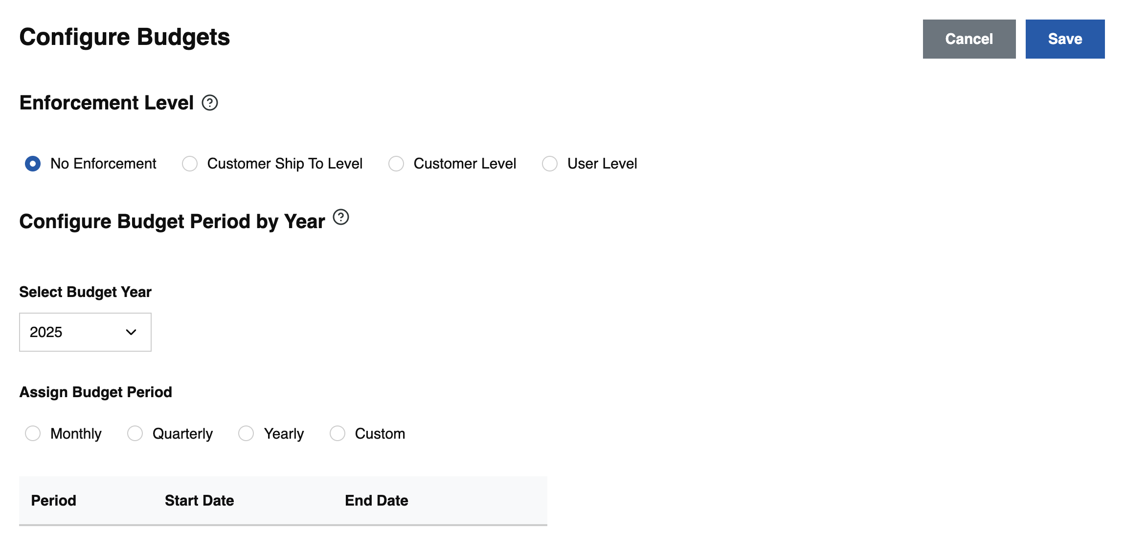 Configure budgets.png