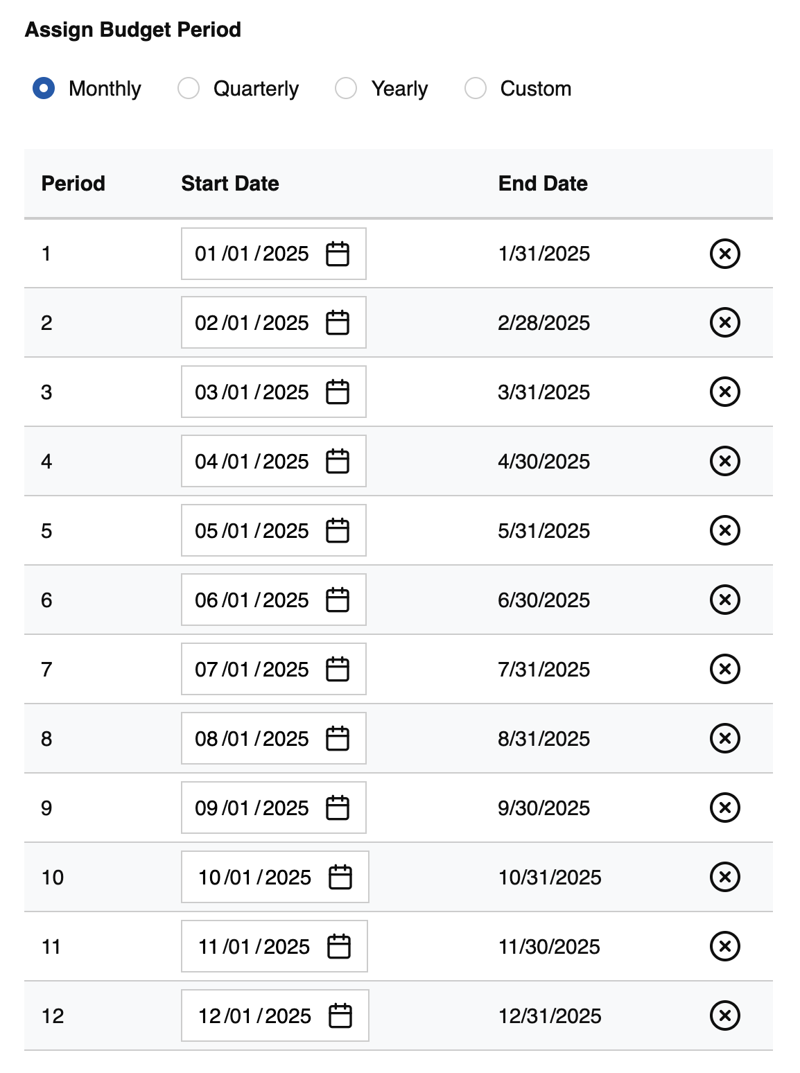 Assign budget period_monthly.png