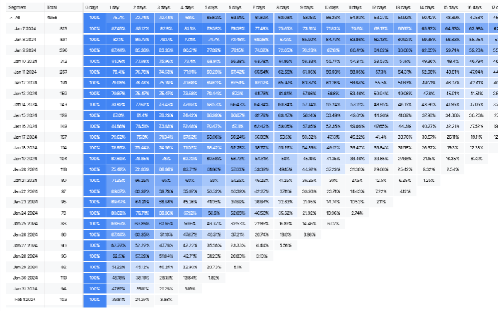 opti-viz-breakdown.png