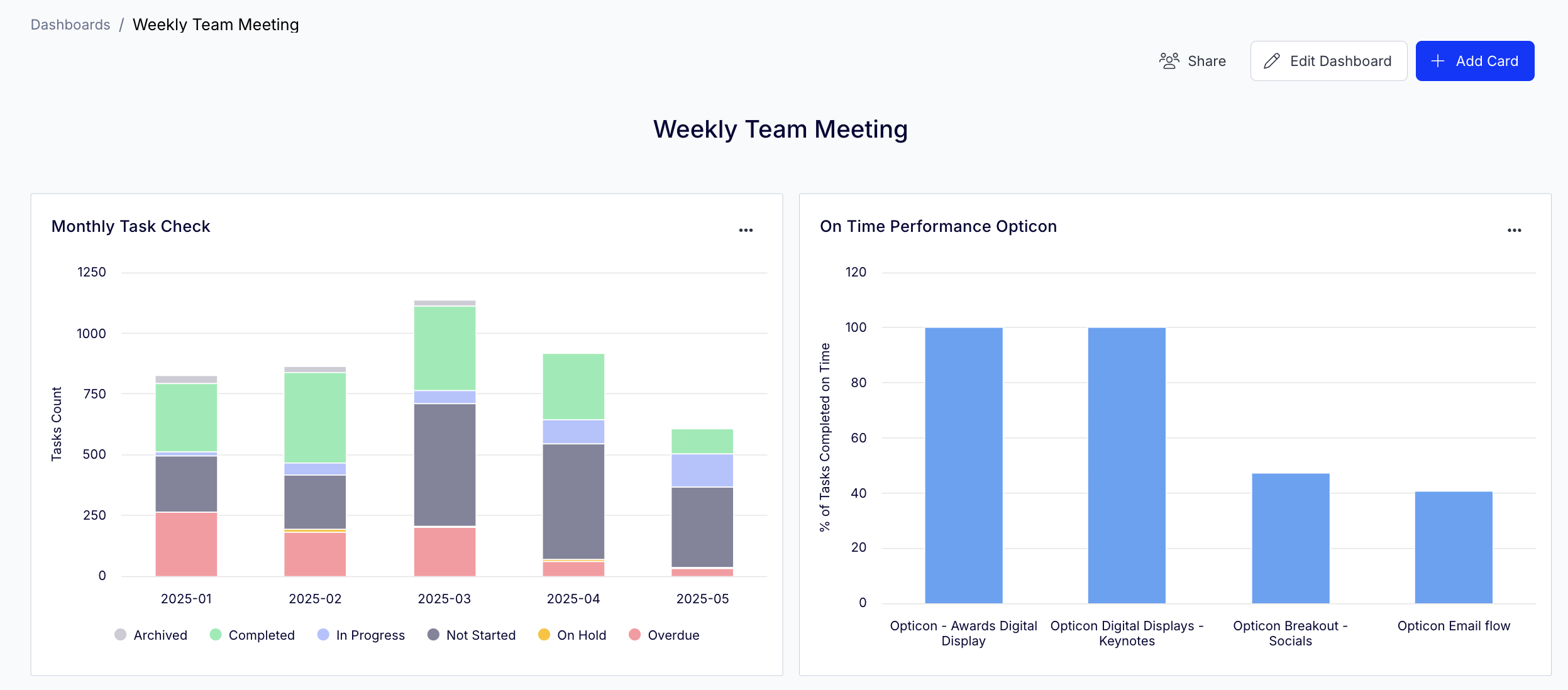 Weekly Team Meeting.png