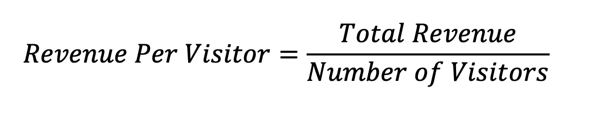 Revenue per visitor equation.png