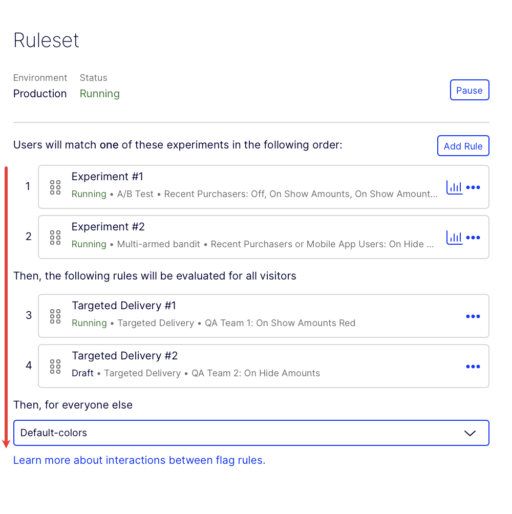 Rule evaluation flow