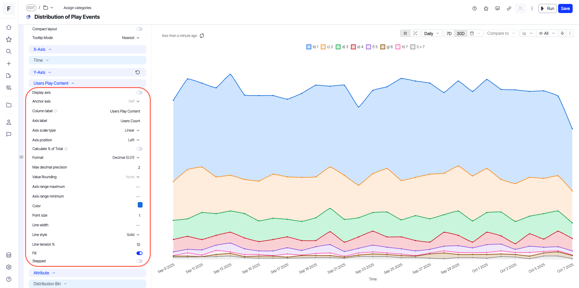 yaxis-anchor axis.png