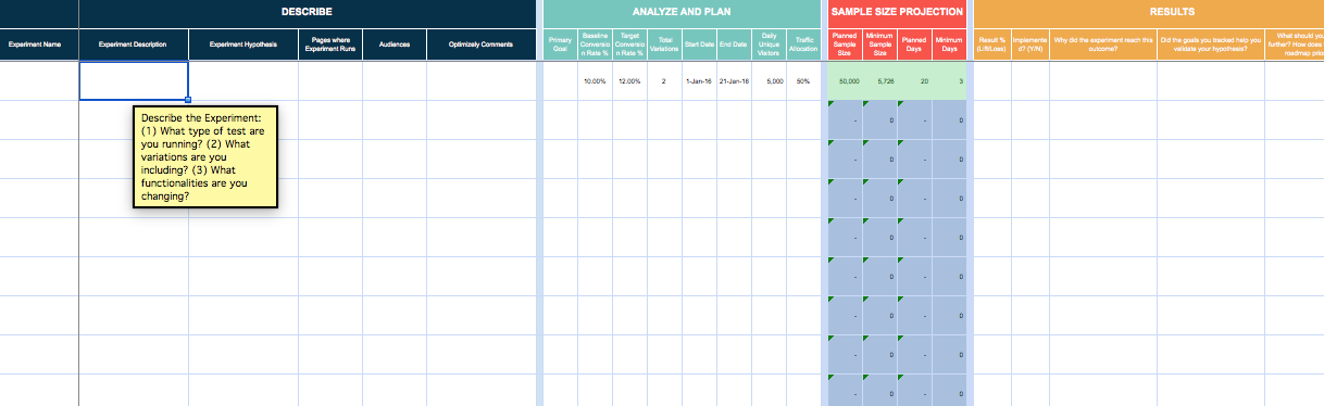 Create an experimentation roadmap – Support Help Center