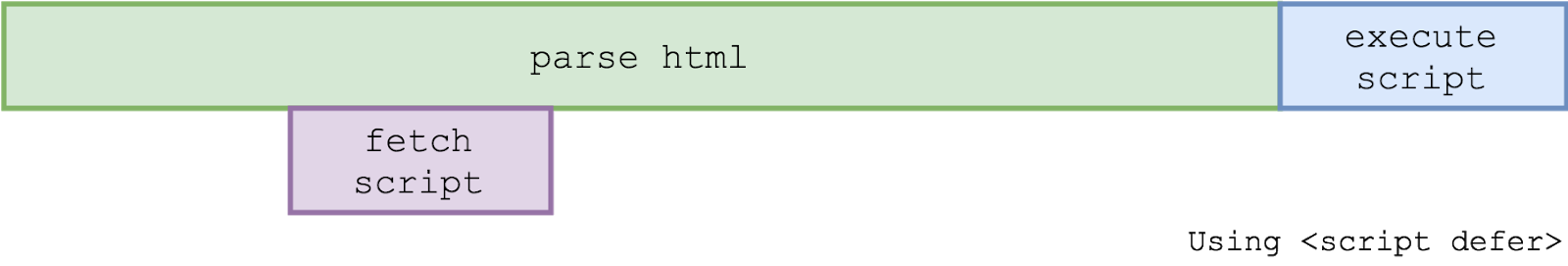 blockinggraphic1.png