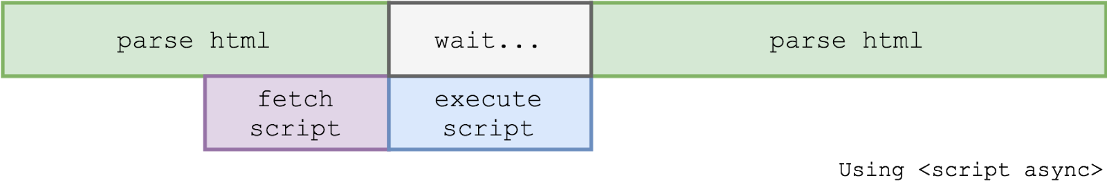 blockinggraphic2.png