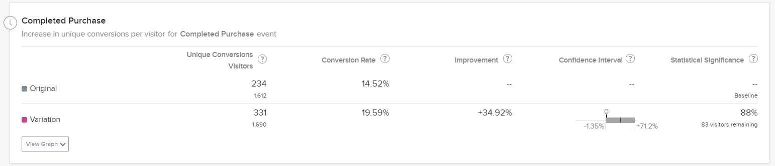 inconclusive.png