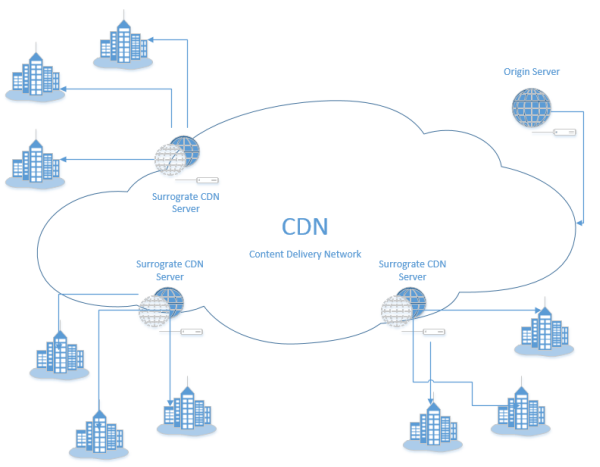 cdn./files/categories/de/se/desenho