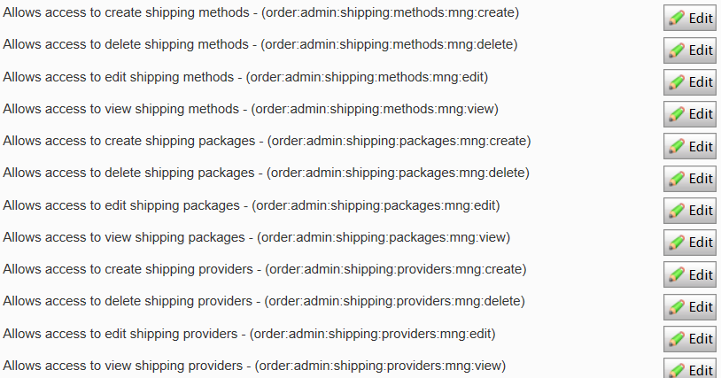 Image: Editing Permissions for Functions