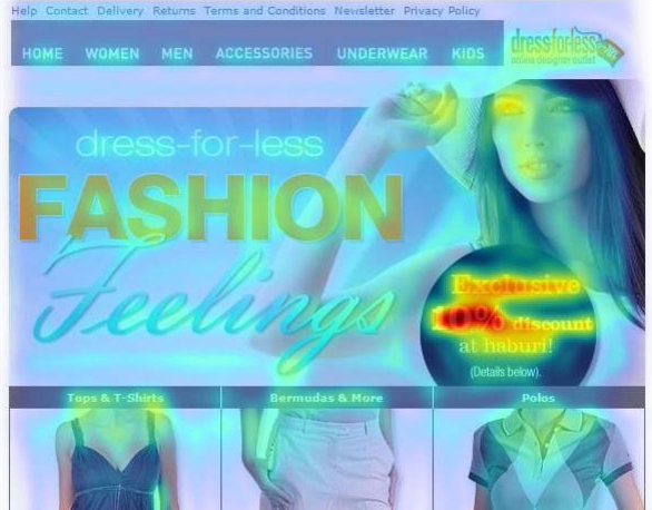 Image: Attention map