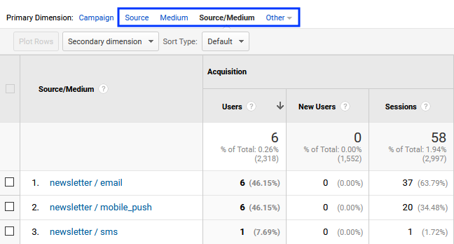 Image: Filtering data