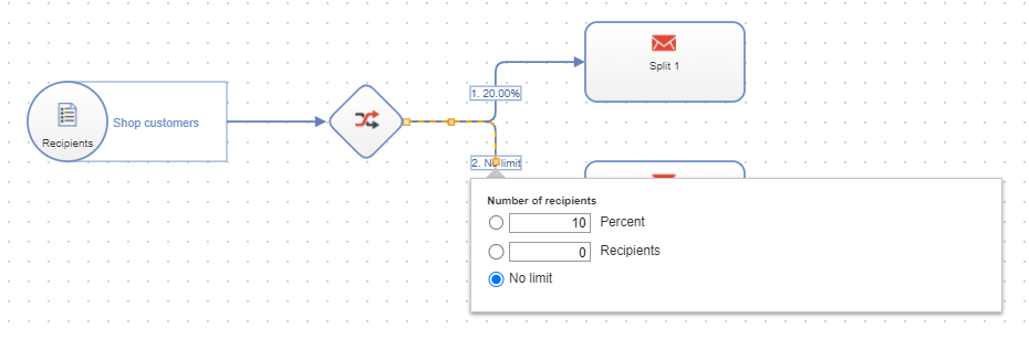 Image: Configurng the split