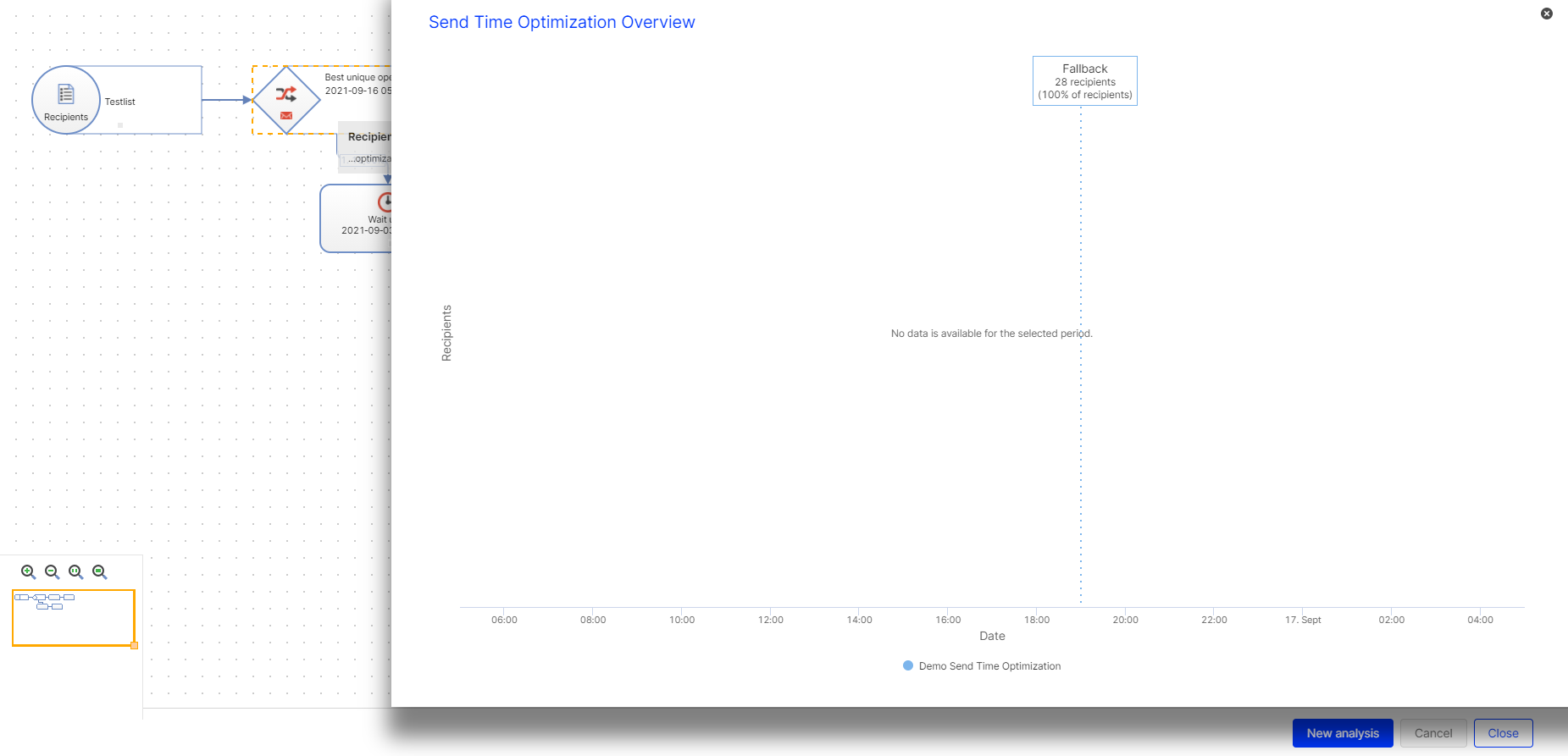View Send time optimization