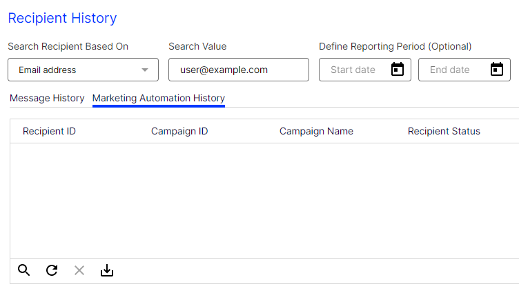 Image: Marketing Automation history