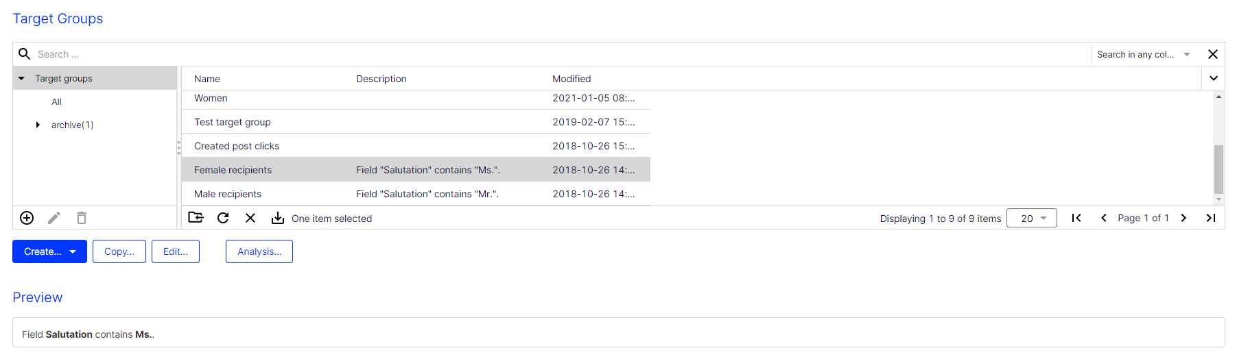 Image: Target groups overview