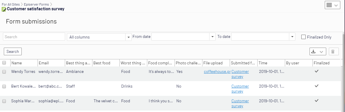 Form submissions view