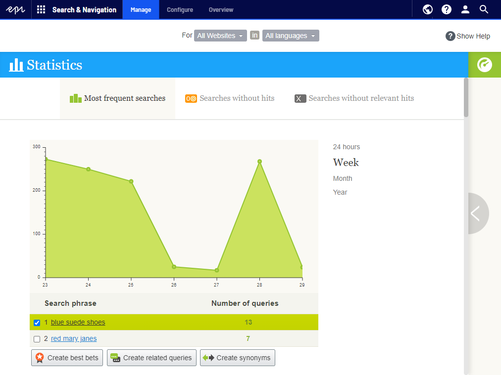 Find statistics view