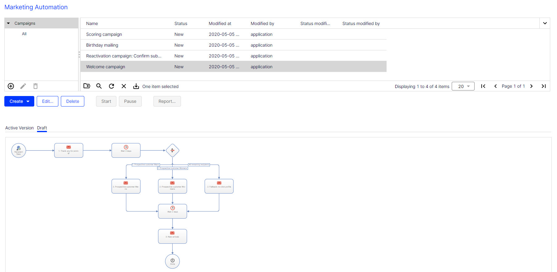 Image: Optimizely Campaign Marketing Automation